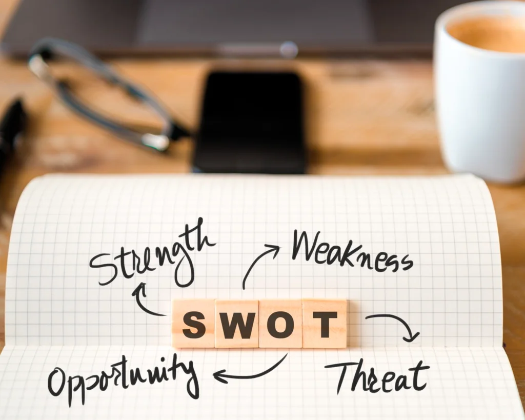 Ebook - Análise Swot